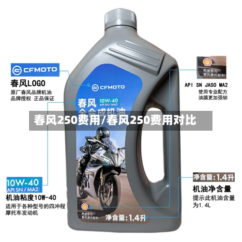 春风250费用/春风250费用对比
