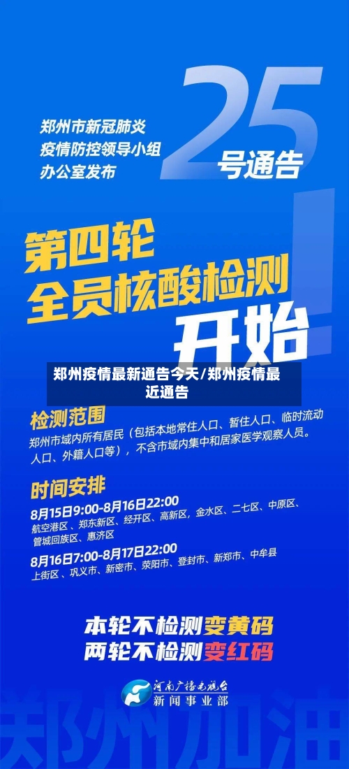 郑州疫情最新通告今天/郑州疫情最近通告-第2张图片