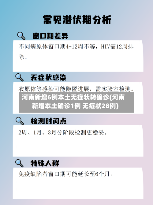 河南新增6例本土无症状转确诊(河南新增本土确诊1例 无症状28例)-第3张图片