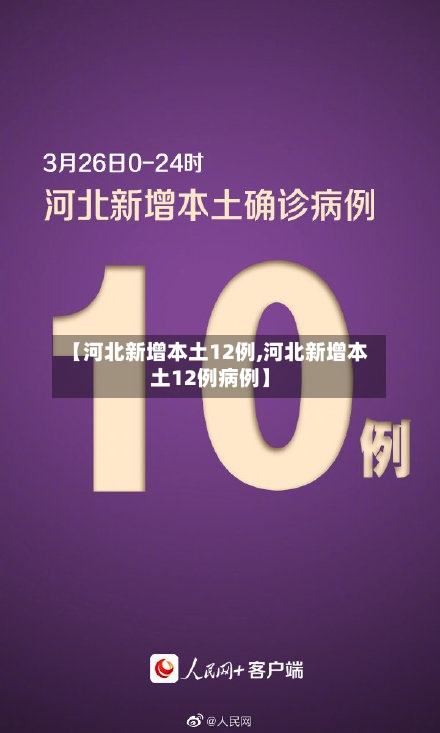 【河北新增本土12例,河北新增本土12例病例】