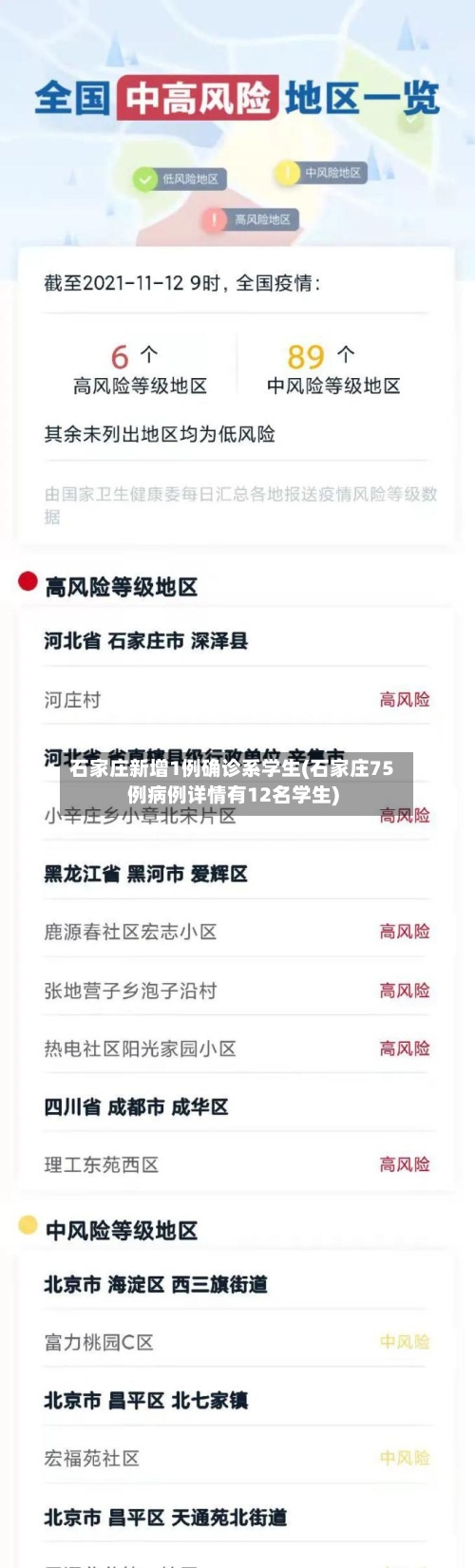 石家庄新增1例确诊系学生(石家庄75例病例详情有12名学生)