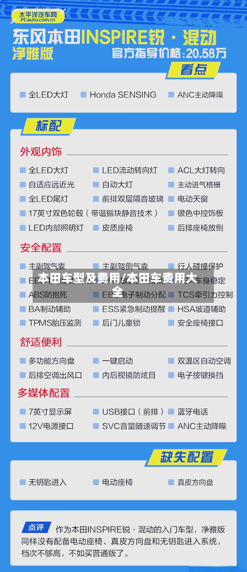 本田车型及费用/本田车费用大全