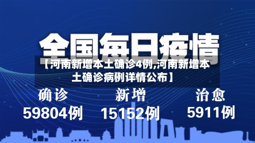 【河南新增本土确诊4例,河南新增本土确诊病例详情公布】-第3张图片