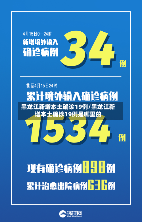 黑龙江新增本土确诊19例/黑龙江新增本土确诊19例是哪里的-第2张图片