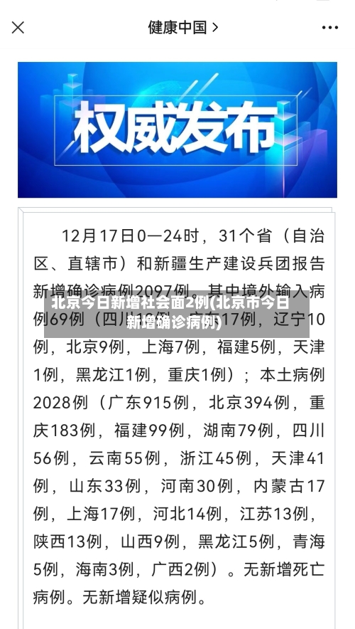 北京今日新增社会面2例(北京市今日新增确诊病例)