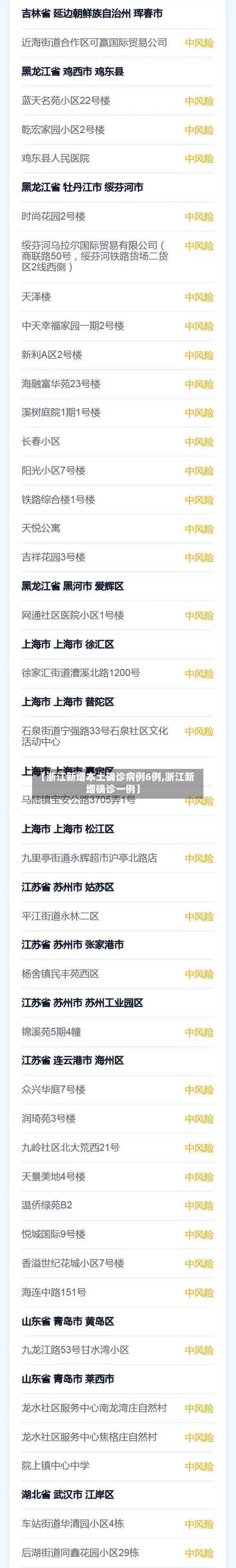 【浙江新增本土确诊病例6例,浙江新增确诊一例】