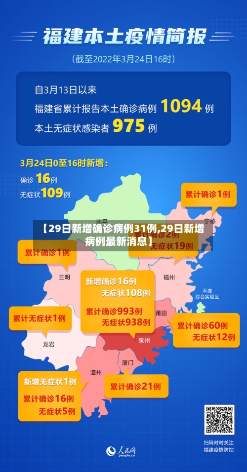 【29日新增确诊病例31例,29日新增病例最新消息】-第2张图片