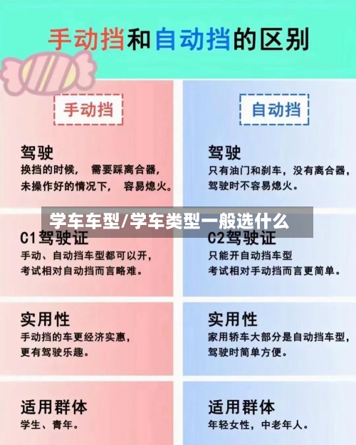 学车车型/学车类型一般选什么-第3张图片