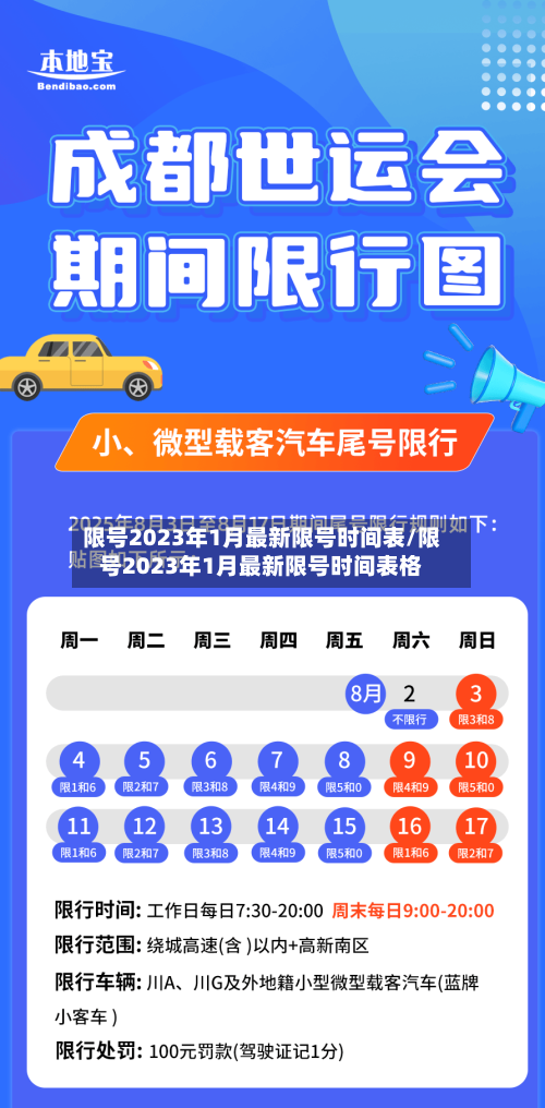 限号2023年1月最新限号时间表/限号2023年1月最新限号时间表格