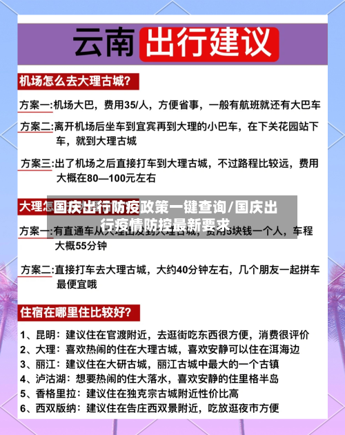 国庆出行防疫政策一键查询/国庆出行疫情防控最新要求-第2张图片
