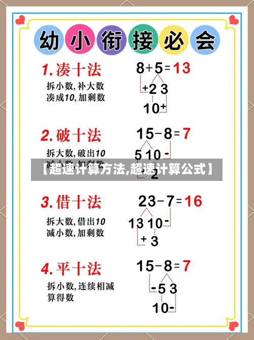 【超速计算方法,超速计算公式】-第2张图片