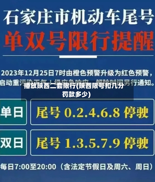 播放陕西二套限行(陕西限号扣几分罚款多少)