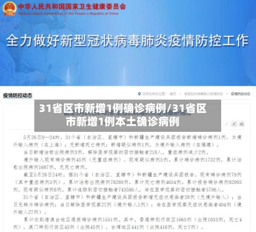 31省区市新增1例确诊病例/31省区市新增1例本土确诊病例