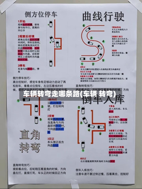 车辆转弯走哪条路(车辆 转弯)