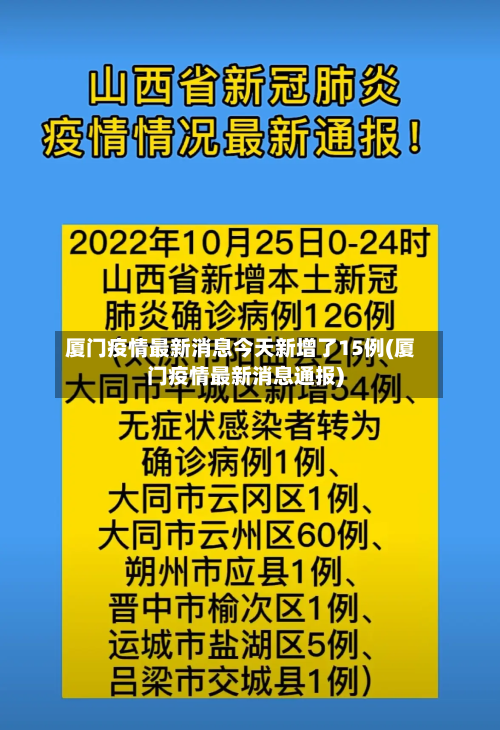 厦门疫情最新消息今天新增了15例(厦门疫情最新消息通报)