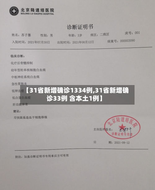 【31省新增确诊1334例,31省新增确诊33例 含本土1例】