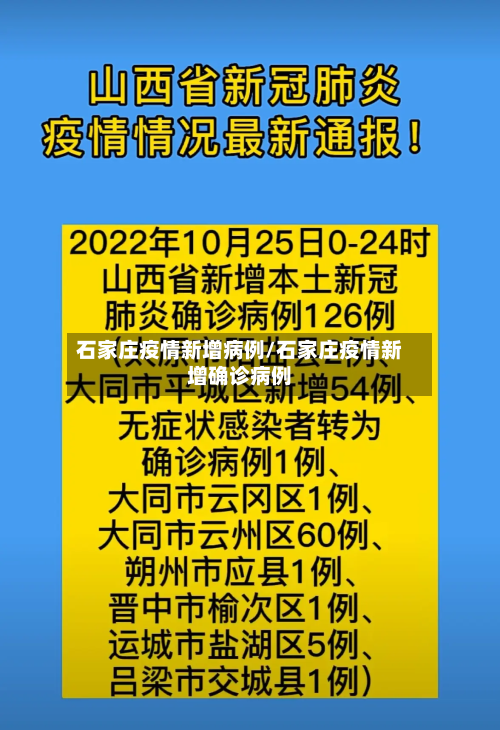 石家庄疫情新增病例/石家庄疫情新增确诊病例-第3张图片