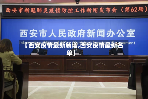 【西安疫情最新新增,西安疫情最新名单】