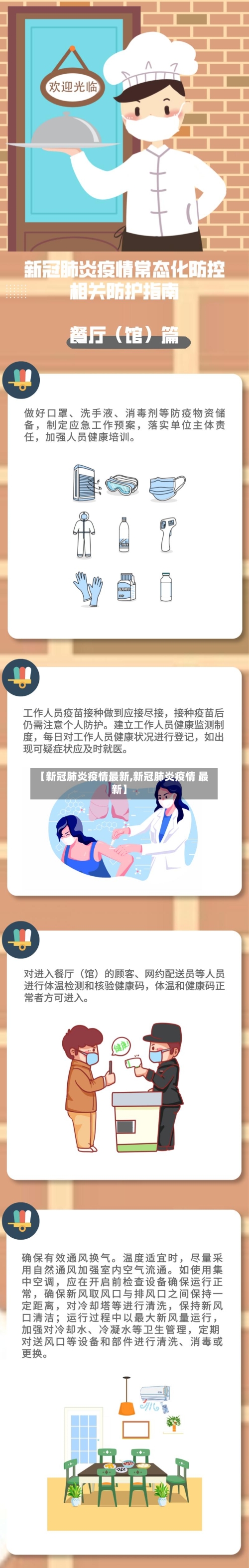 【新冠肺炎疫情最新,新冠肺炎疫情 最新】