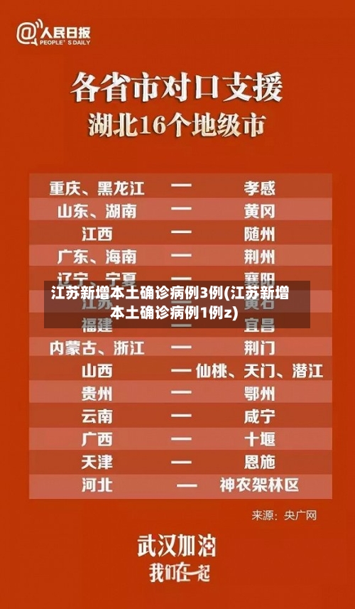 江苏新增本土确诊病例3例(江苏新增本土确诊病例1例z)