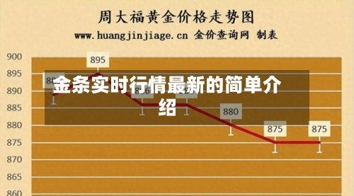 金条实时行情最新的简单介绍