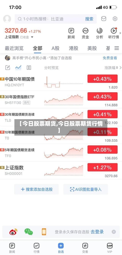 【今日股票期货,今日股票期货行情】-第2张图片