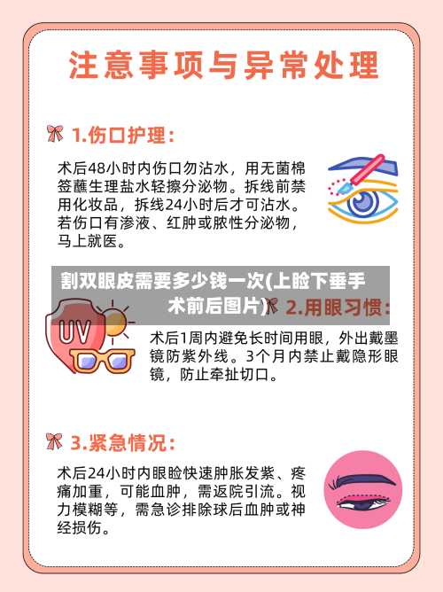 割双眼皮需要多少钱一次(上睑下垂手术前后图片)