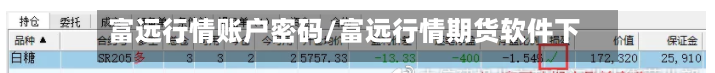 富远行情账户密码/富远行情期货软件下载-第2张图片