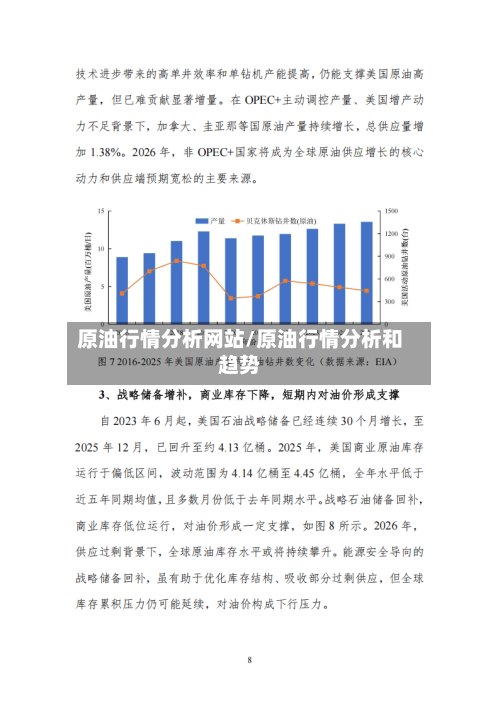原油行情分析网站/原油行情分析和趋势