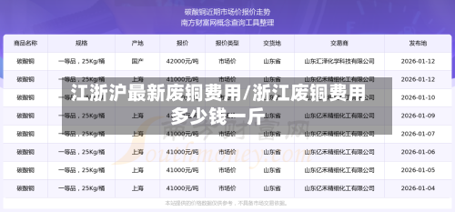 江浙沪最新废铜费用/浙江废铜费用多少钱一斤-第2张图片