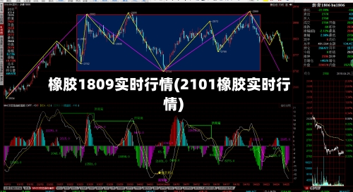 橡胶1809实时行情(2101橡胶实时行情)-第2张图片