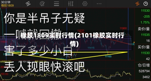 橡胶1809实时行情(2101橡胶实时行情)