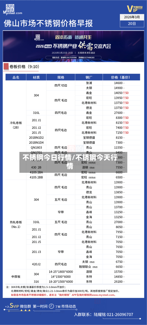 不锈钢今日行情/不锈钢今天行情