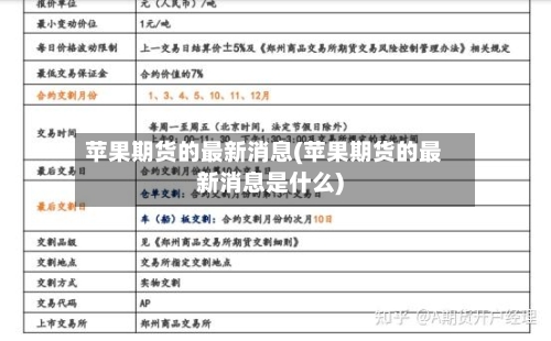 苹果期货的最新消息(苹果期货的最新消息是什么)-第2张图片