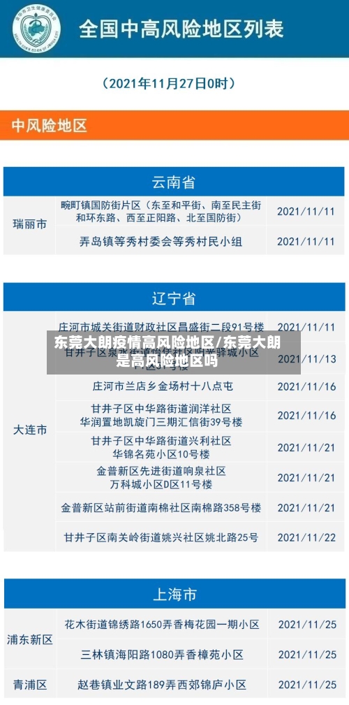 东莞大朗疫情高风险地区/东莞大朗是高风险地区吗