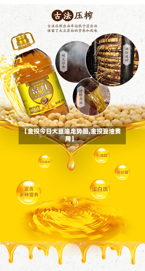【金投今日大豆油走势图,金投豆油费用】-第3张图片