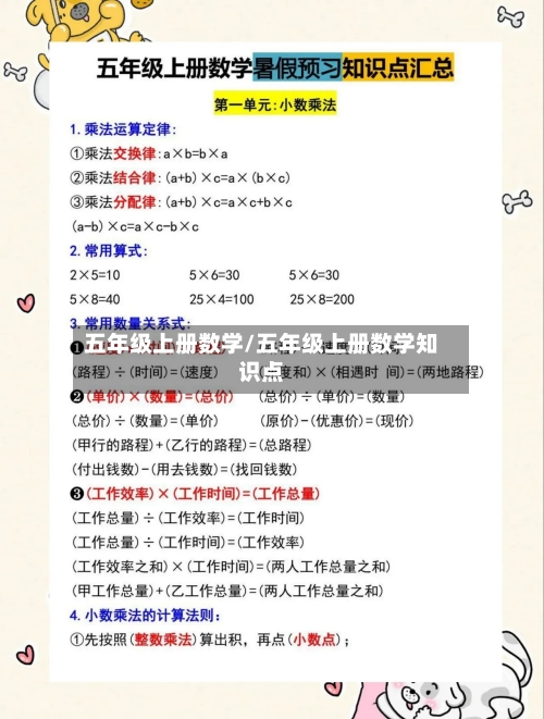 五年级上册数学/五年级上册数学知识点