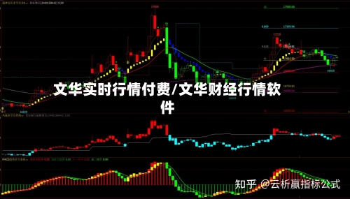 文华实时行情付费/文华财经行情软件-第2张图片