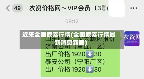 近来全国尿素行情(全国尿素行情最新消息新闻)-第2张图片