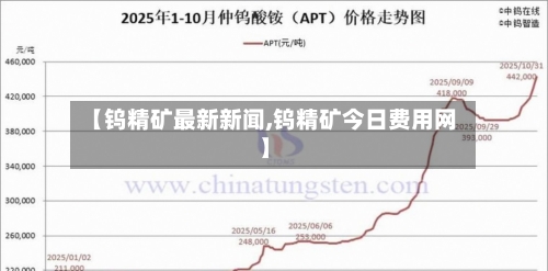 【钨精矿最新新闻,钨精矿今日费用网】