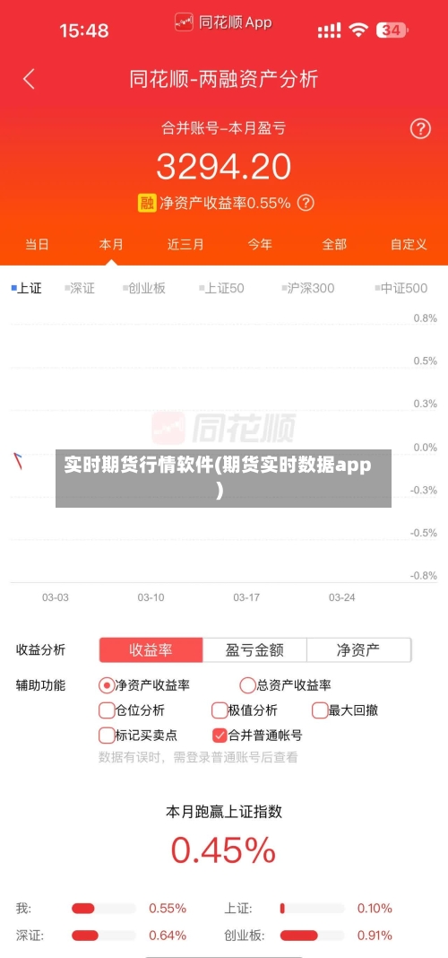 实时期货行情软件(期货实时数据app)