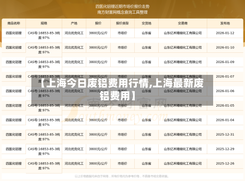 【上海今日废铝费用行情,上海最新废铝费用】