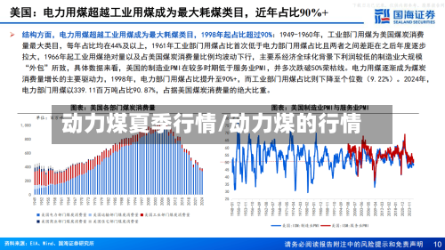 动力煤夏季行情/动力煤的行情