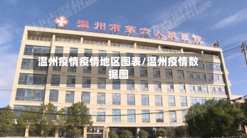 温州疫情疫情地区图表/温州疫情数据图