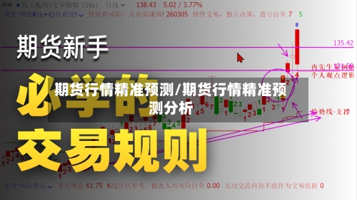期货行情精准预测/期货行情精准预测分析-第2张图片