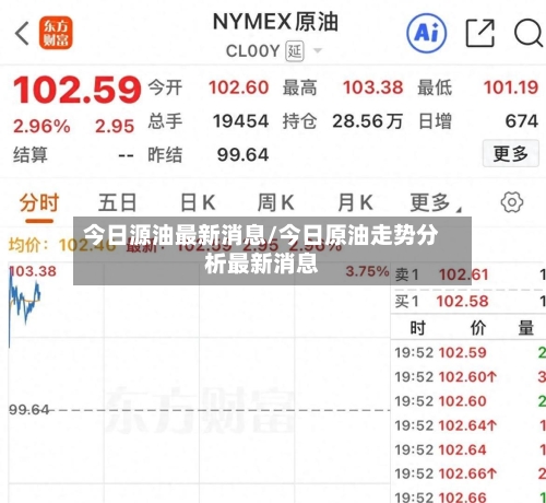 今日源油最新消息/今日原油走势分析最新消息
