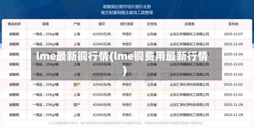 lme最新铜行情(lme铜费用最新行情)
