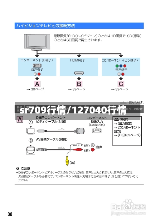 sr709行情/127040行情-第2张图片