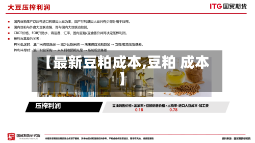 【最新豆粕成本,豆粕 成本】-第3张图片