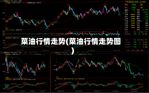 菜油行情走势(菜油行情走势图)-第2张图片